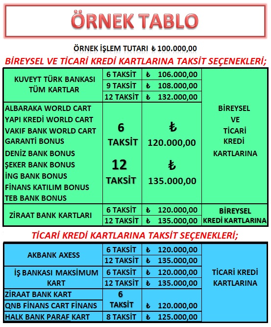 Taksitli Araba Örnek Tablo